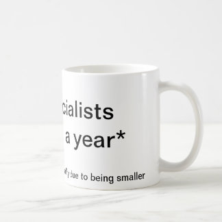 Vat Specialists do quarterly Coffee Mug