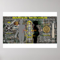 Vatican Martian Star Map-4