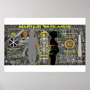 Vatican Martian Star Map-4 Poster