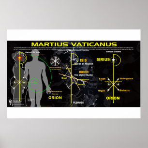 Vatican Martian Star Map-5 Poster