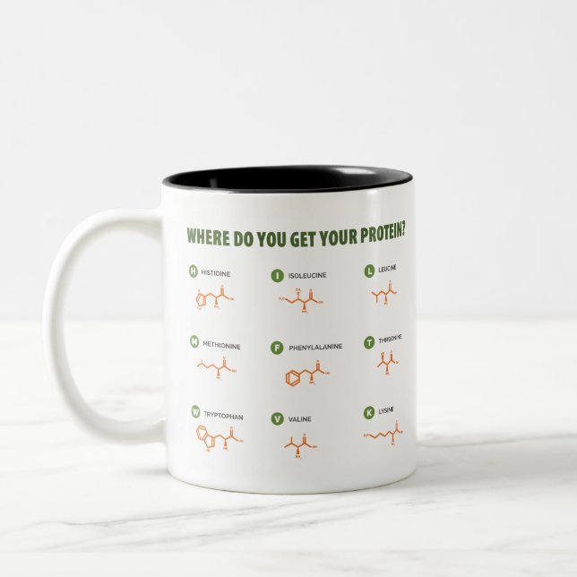 Vegan Protein Two-Tone Coffee Mug (Left)