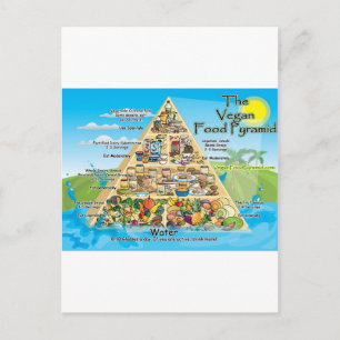 vegan-pyramid-800x600 postcard