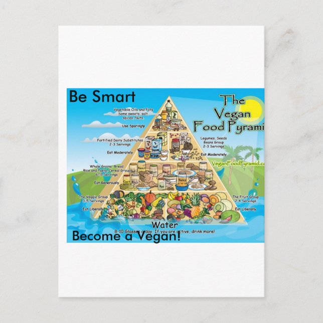 vegan-pyramid-800x600 postcard (Front)