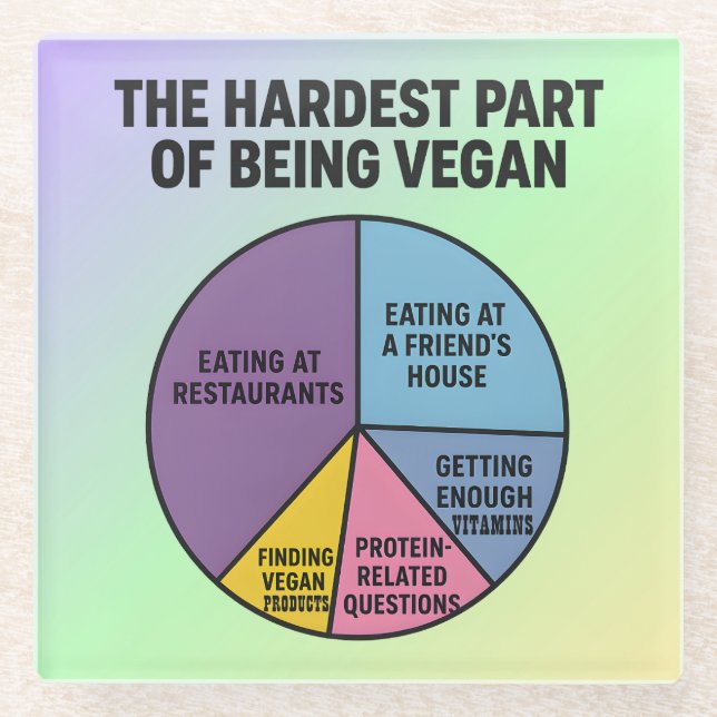 Vegan Struggles Pie Chart Hardest Part Funny Glass Coaster (Front)