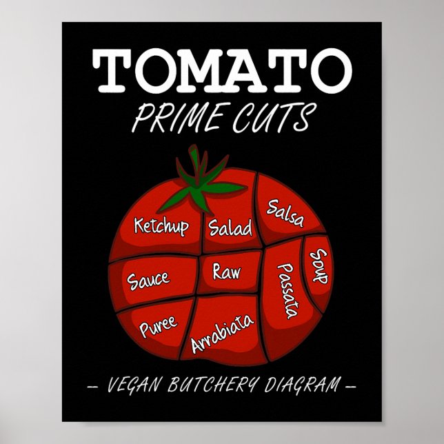 Vegan Tomato Prime Cuts Vegetarian Butcher Veganis Poster (Front)
