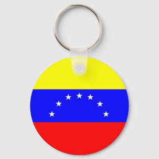 Venezuela Flag Keychain