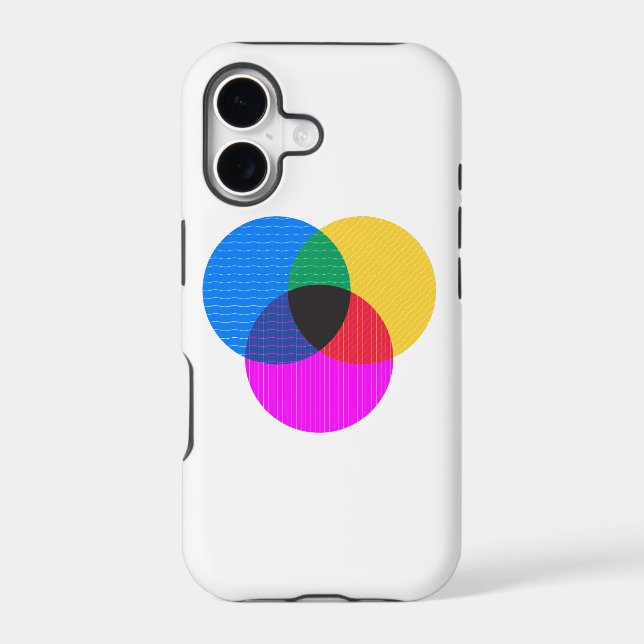 venmo diagram (Back)