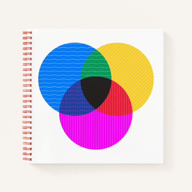 venmo diagram notebook (Front)