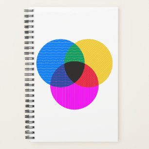 venmo diagram planner