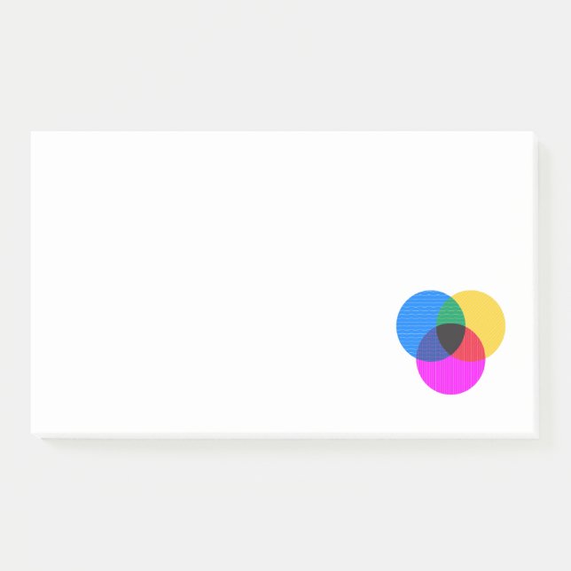 venmo diagram post-it notes (Front)