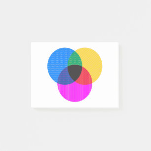 venmo diagram post-it notes