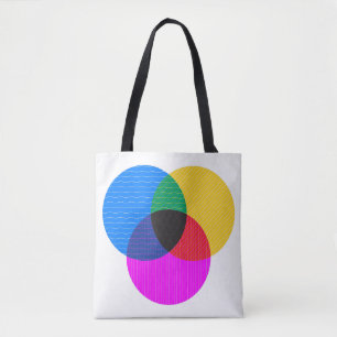 venmo diagram tote bag