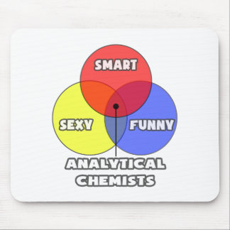 Venn Diagram .. Analytical Chemists Mouse Pad