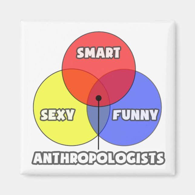 Venn Diagram .. Anthropologists Magnet (Front)