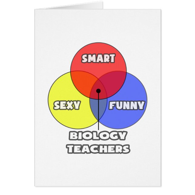 Venn Diagram .. Biology Teachers (Front)