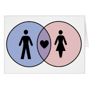 Venn Diagram Boy + Girl