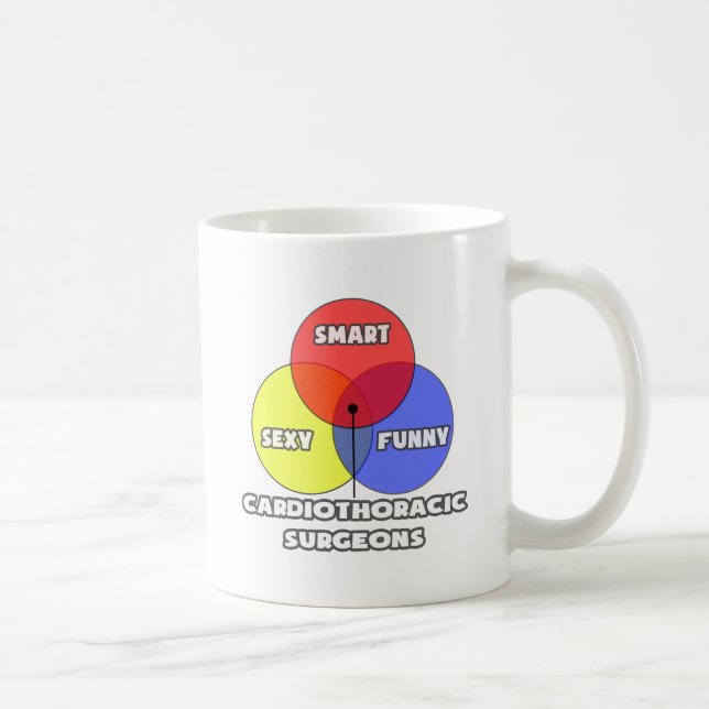 Venn Diagram .. Cardiothoracic Surgeons Coffee Mug (Right)