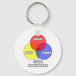 Venn Diagram .. Civil Engineers Key Ring