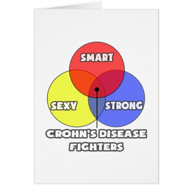 Venn Diagram .. Crohn's Disease Fighters (Front)