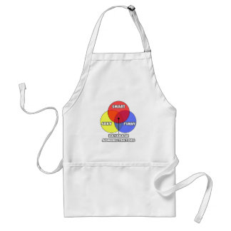 Venn Diagram .. Database Administrators Standard Apron