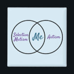 Venn diagram double diagnosis magnet<br><div class="desc">A Venn diagram for people with multiple diagnoses showing two overlapping circles labelled "selective mutism" and "autism" with "me" in the middle.  Can be customised for another diagnosis,  personal identity,  or person.</div>