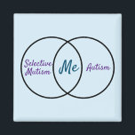 Venn diagram double diagnosis magnet<br><div class="desc">A Venn diagram for people with multiple diagnoses showing two overlapping circles labelled "selective mutism" and "autism" with "me" in the middle.  Can be customised for another diagnosis,  personal identity,  or person.</div>