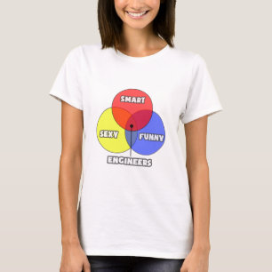 Venn Diagram .. Engineers T-Shirt