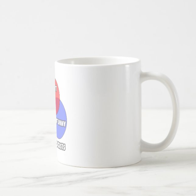 Venn Diagram .. Immunologists Coffee Mug (Right)