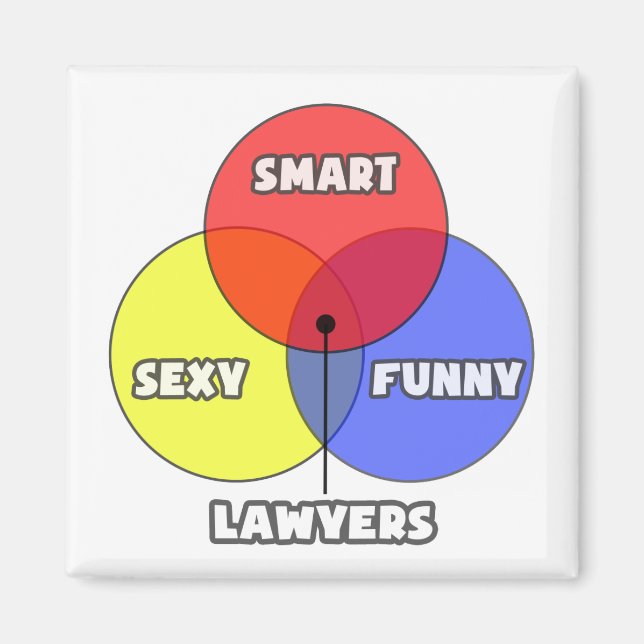 Venn Diagram .. Lawyers Magnet (Front)