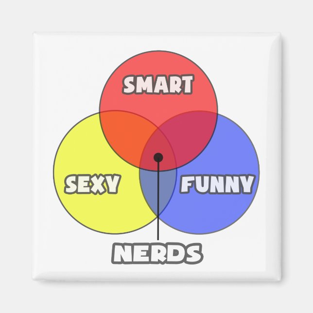 Venn Diagram .. Nerds Magnet (Front)