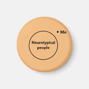 Venn diagram not typical magnet