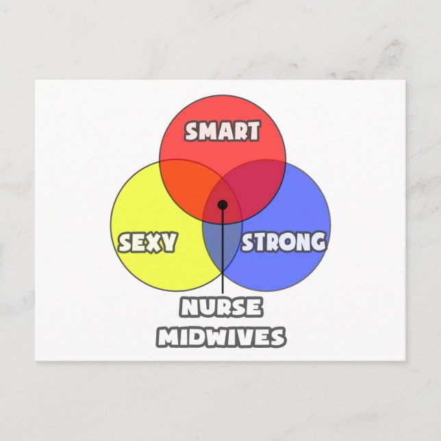Venn Diagram .. Nurse Midwives Postcard (Front)