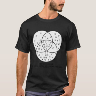 Venn Diagram Of Greek Latin Russian Cyrillic Alpha T-Shirt