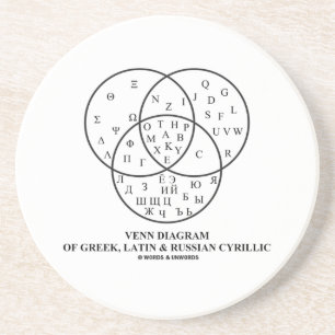 Venn Diagram Of Greek, Latin & Russian Cyrillic Coaster
