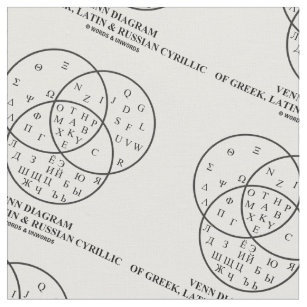 Venn Diagram Of Greek, Latin & Russian Cyrillic Fabric