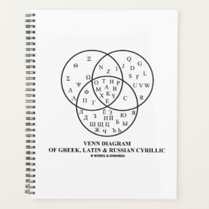 Venn Diagram Of Greek, Latin & Russian Cyrillic Planner