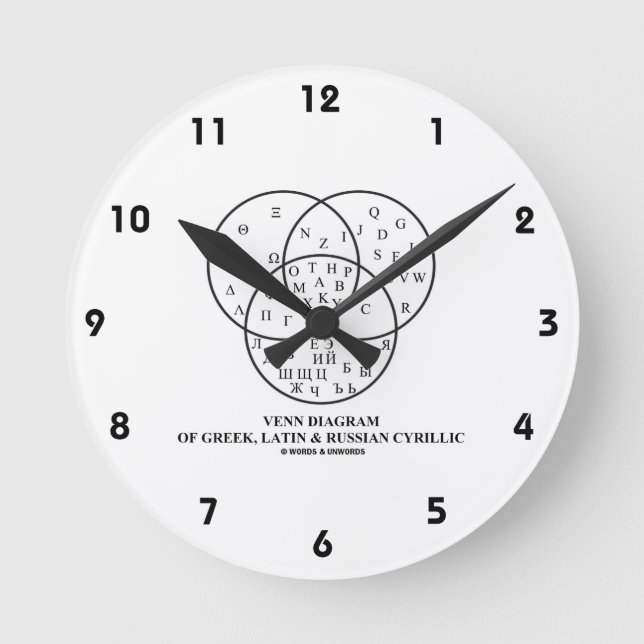 Venn Diagram Of Greek, Latin & Russian Cyrillic Round Clock (Front)