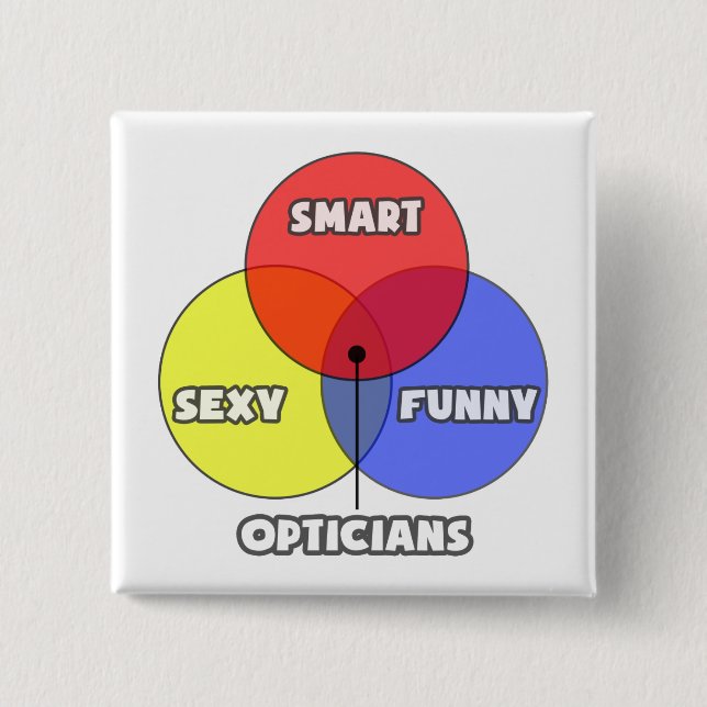 Venn Diagram .. Opticians 15 Cm Square Badge (Front)