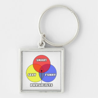 Venn Diagram .. Physicists Key Ring
