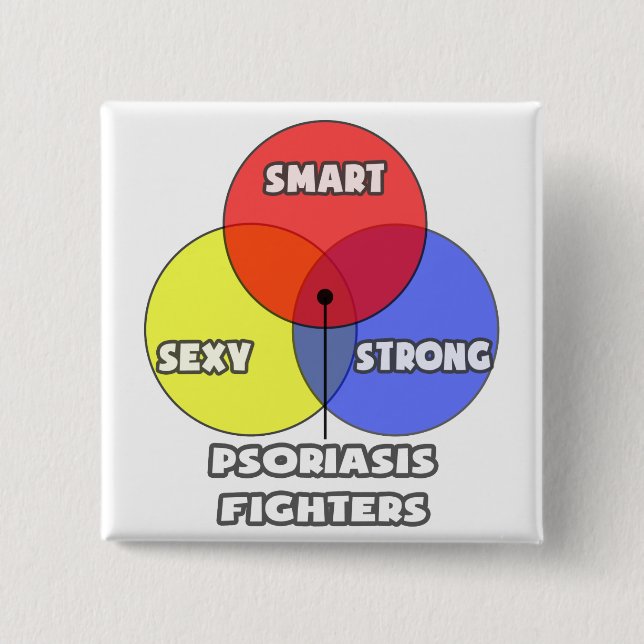 Venn Diagram .. Psoriasis Fighters 15 Cm Square Badge (Front)
