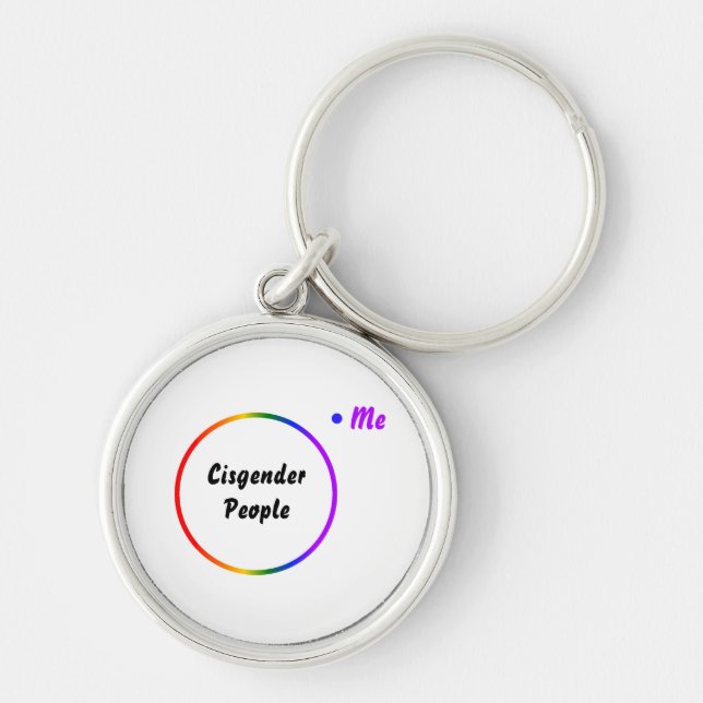 Venn diagram reverse identity key ring (Front)