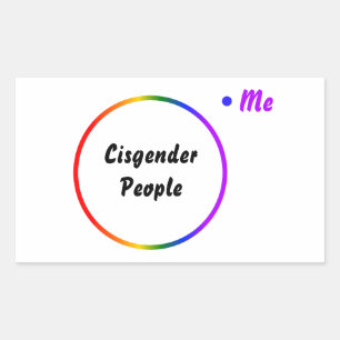 Venn diagram reverse identity rectangular sticker