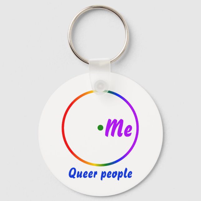 Venn diagram single identity key ring (Front)