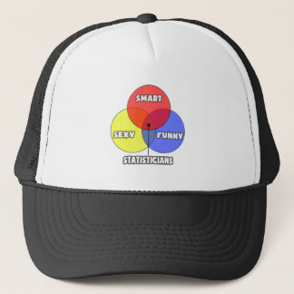 Venn Diagram .. Statisticians Trucker Hat