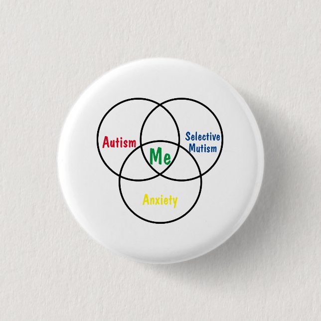 Venn diagram triple diagnosis 3 cm round badge (Front)