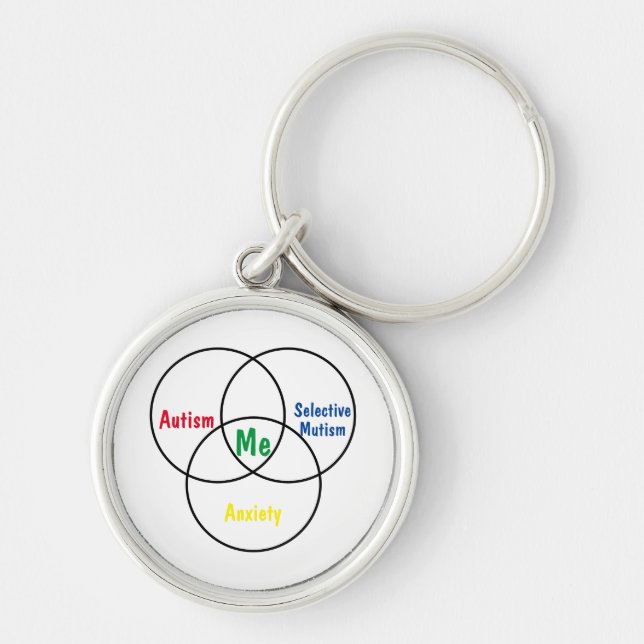 Venn diagram triple diagnosis key ring (Front)