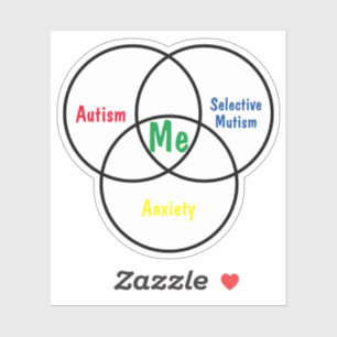 Venn diagram triple diagnosis Vinyl Sticker