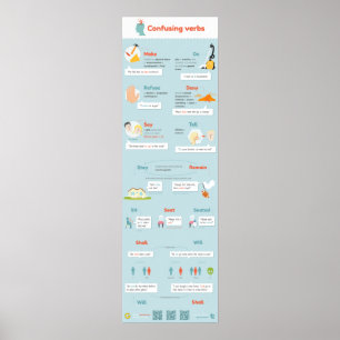Verbs often confused poster