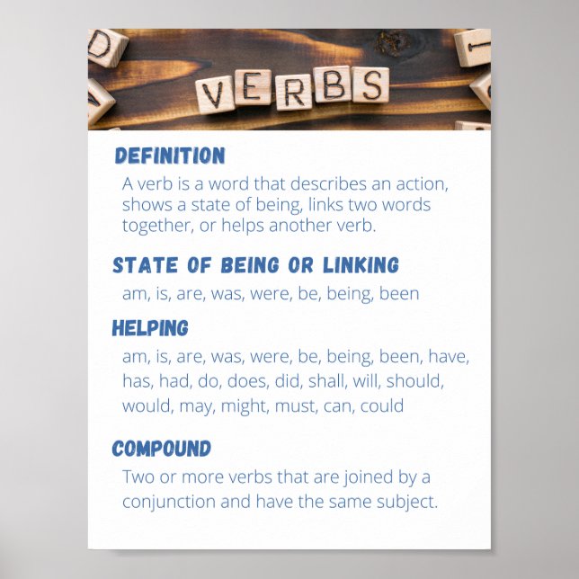 Verbs Poster (Front)