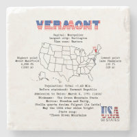 Vermont American state on a map and useful info